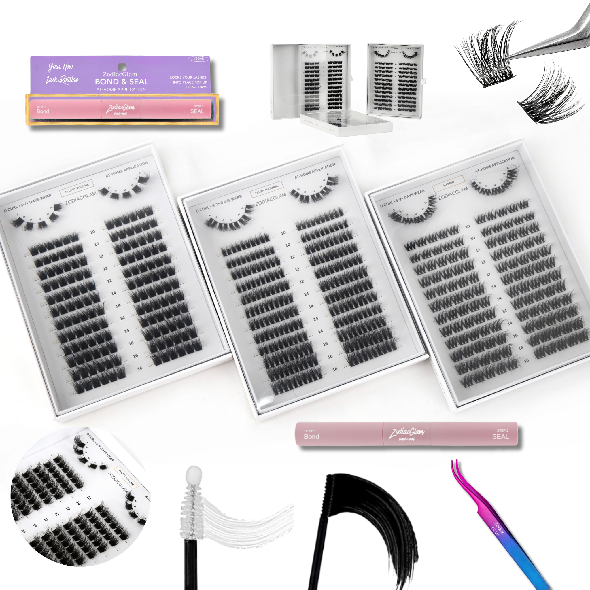 Create Your Own Kit